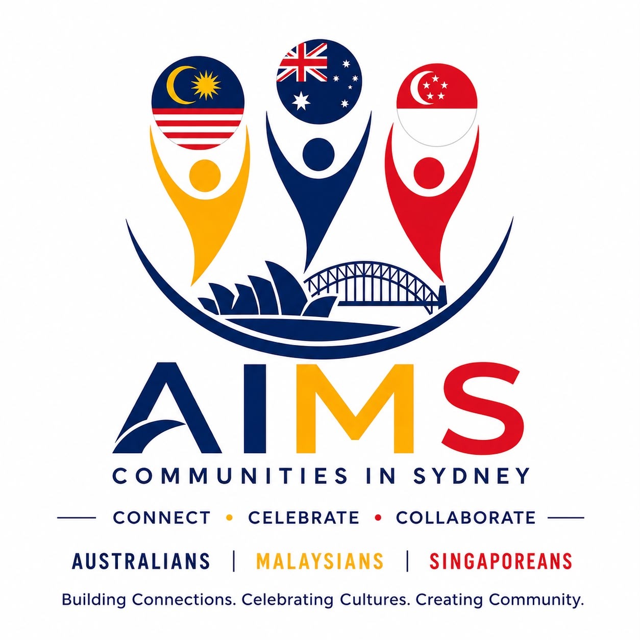 AIMS Communities in Sydney logo